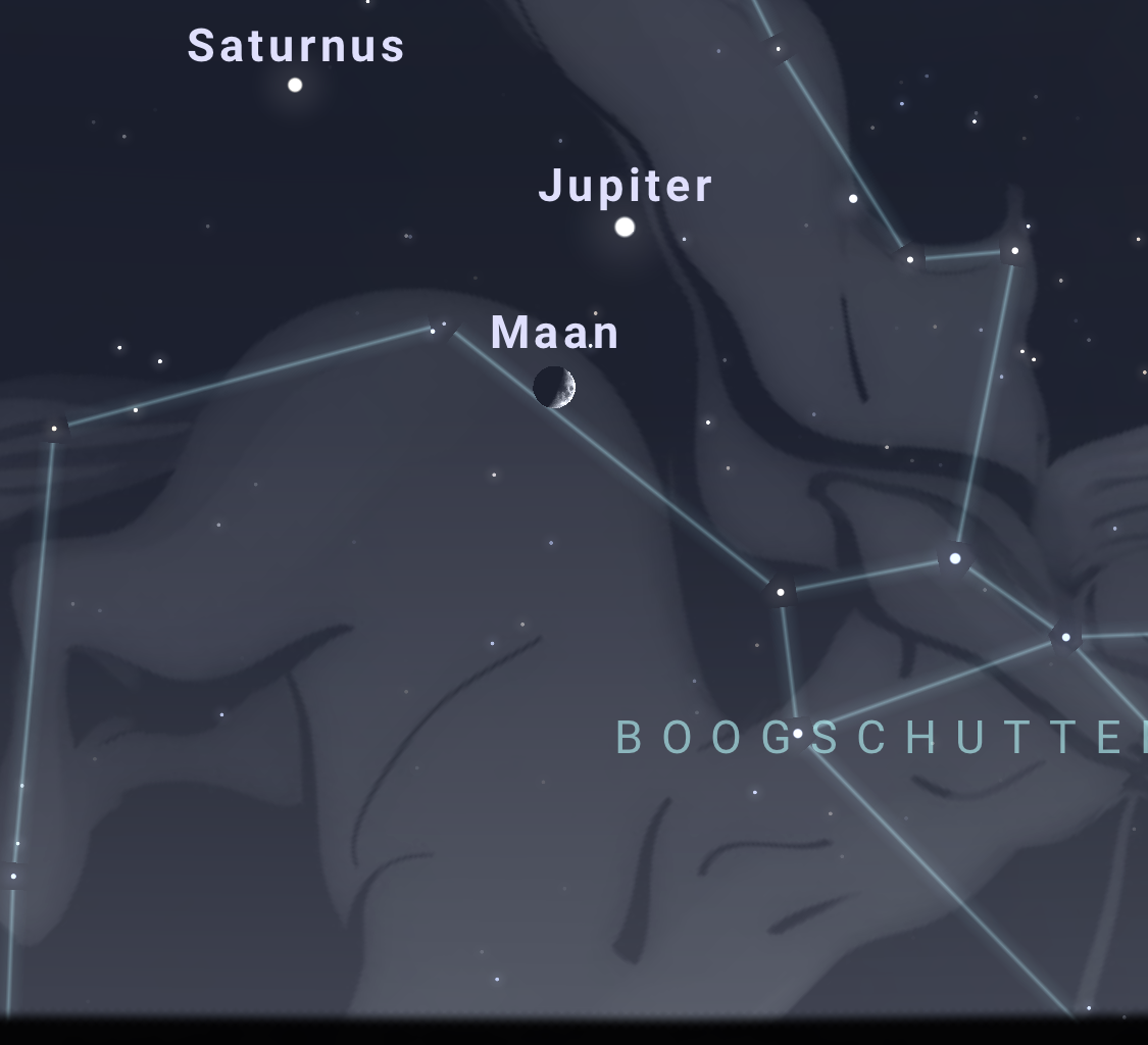 Sterrenkaartje: Maan onder Jupiter