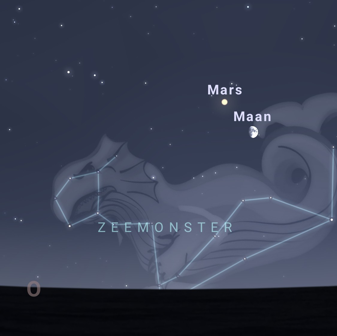 Sterrenkaartje met de maan en Mars
