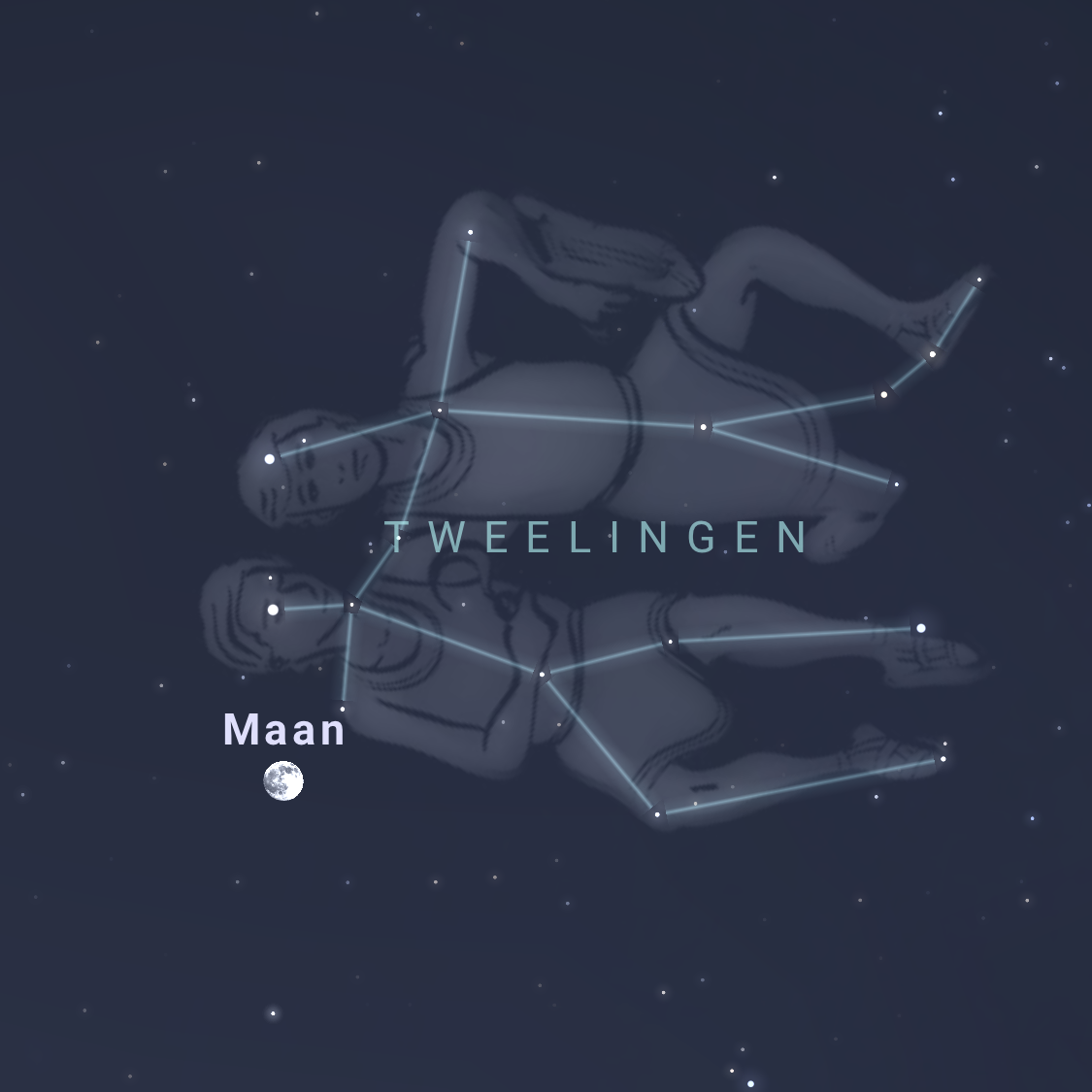 Sterrenkaartje Tweelingen en de maan