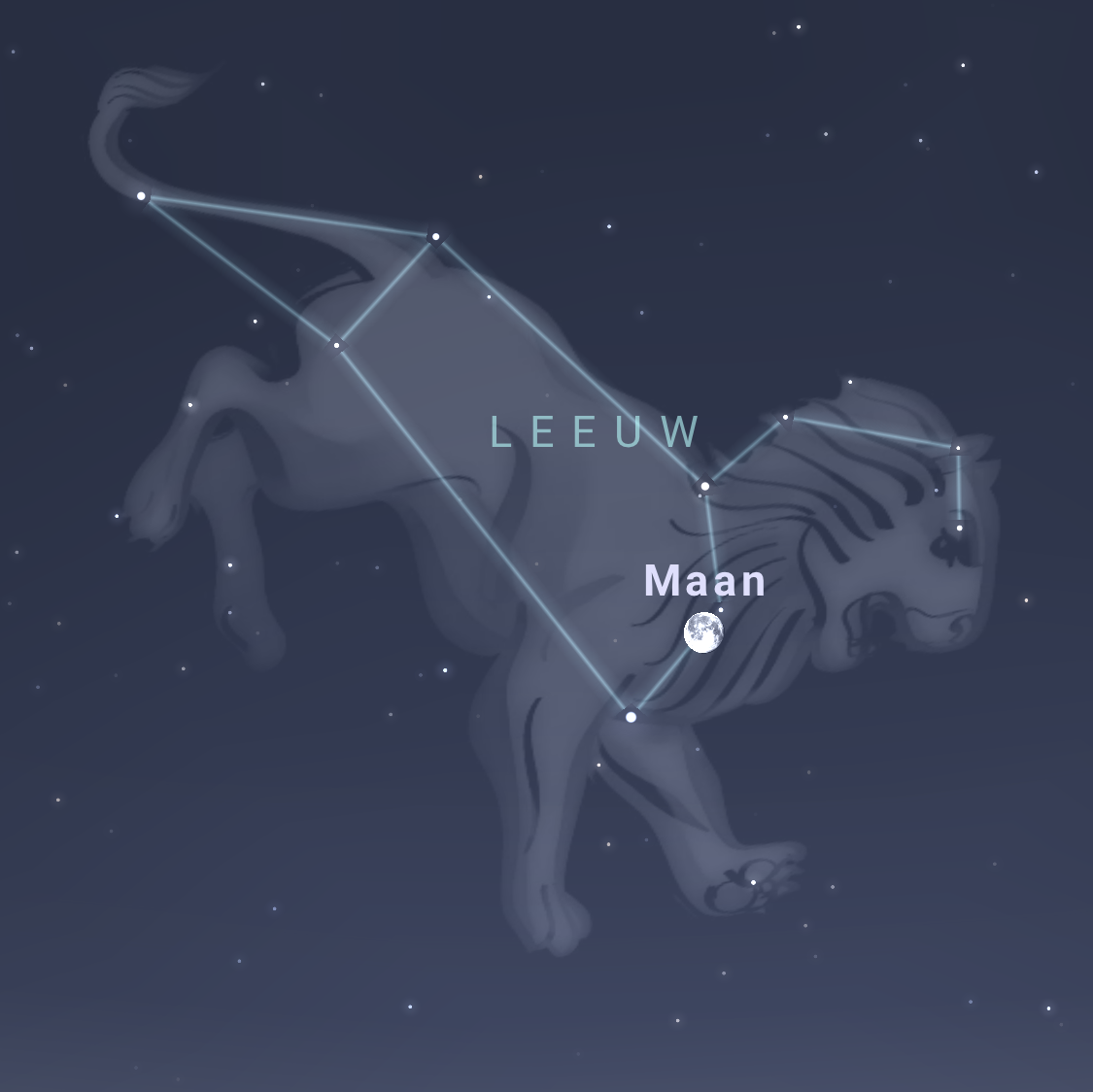 Sterrenkaartje de de maan in de Leeuw