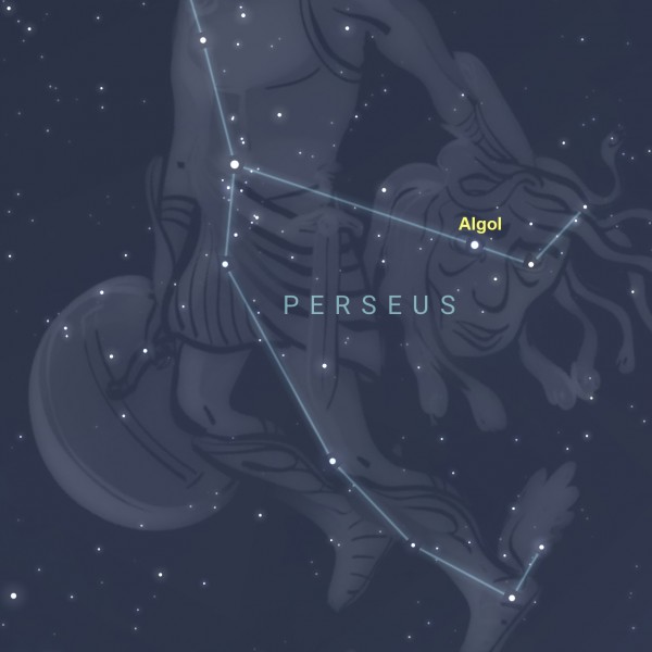 Sterrenbeeld Perseus