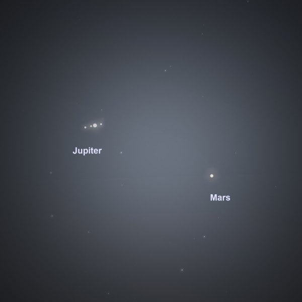 Telescoopbeeld Jupiter en Mars