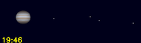Alle manen staan ten westen van Jupiter Alle manen staan ten westen van Jupiter
