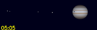 Alle manen oost van Jupiter Alle manen oost van Jupiter