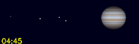 Alle manen oost van Jupiter Alle manen oost van Jupiter