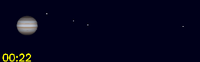Alle manen west van Jupiter Alle manen west van Jupiter