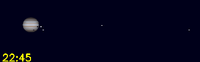 Alle manen west van Jupiter Alle manen west van Jupiter