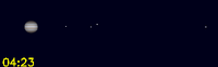 Alle manen west van Jupiter Alle manen west van Jupiter