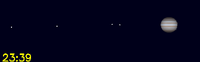 Alle manen oost van Jupiter