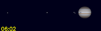 Alle manen oost van Jupiter