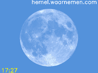 Animatie van de eclips Animatie van de eclips