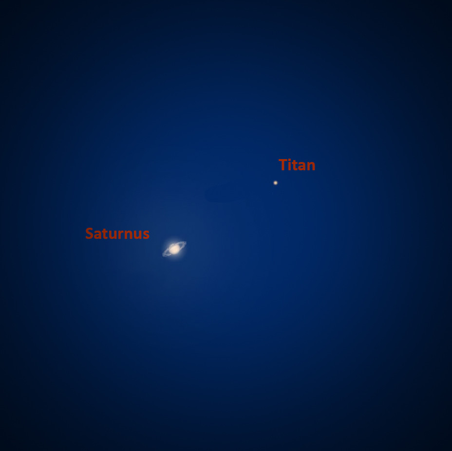 Saturnus en de maan Titan door de telescoop